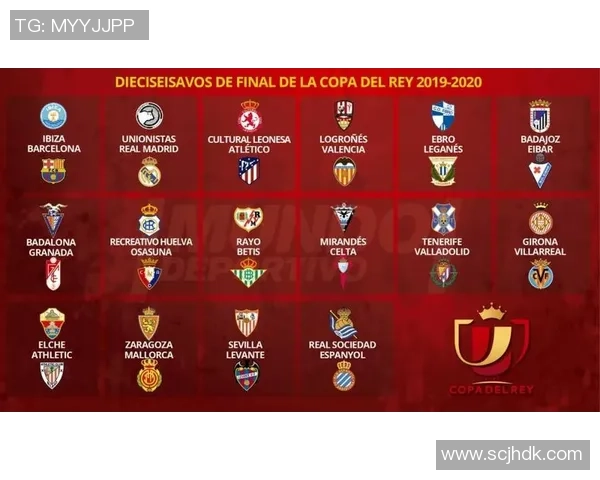 国王杯埃瓦尔对决精彩回顾与赛前分析全方位解读